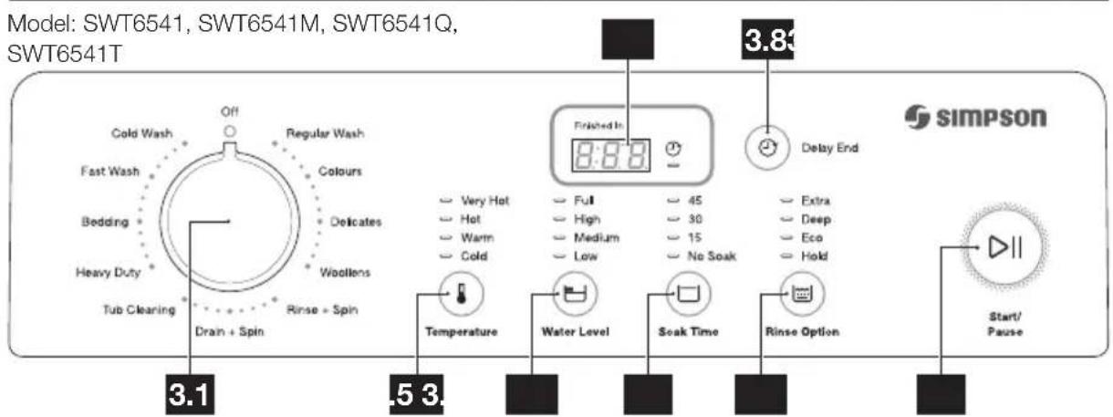 Model: SWT6541, SWT6541M, SWT6541Q, SWT6541T Cold Wash Fast Wash Bedding Heavy Duty Tub Clearing Off Regular Wash Colours Delicates Wooliens Drain + Spin Rinse + Spin Very Hot Hot Warm Cold Temperature Water Level Soak Time Rinse Option 3.83 8:08 Delay End Extra Deep Eco Hold 3.1 -5 3. Start/ Pause simpson