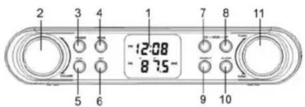 2 3 4 1 7 8 11 -12:08 -8:55- 5 6 9 10