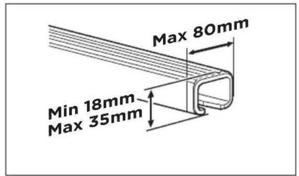 Max 80mm Min 18mm Max 35mm