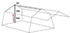 Zempire Hyatt - FIRE RETARDANT - 10