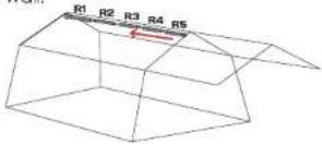 Zempire Hyatt - FIRE RETARDANT - 9