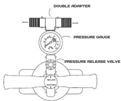 DOUBLE ADAPTER PRESSURE GRUGE PRESSURE RELEASE VALVE