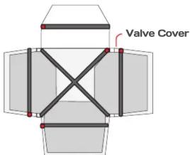 Valve Cover