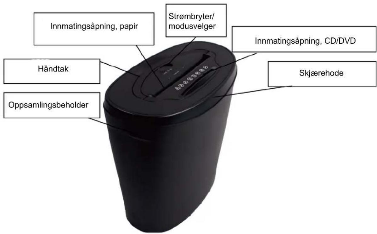 Innmatingsåpning, papir Strømbryter/ modusvelger Händtak Oppsamlingsbeholder Innmatingsåpning, CD/DVD Skjærehode