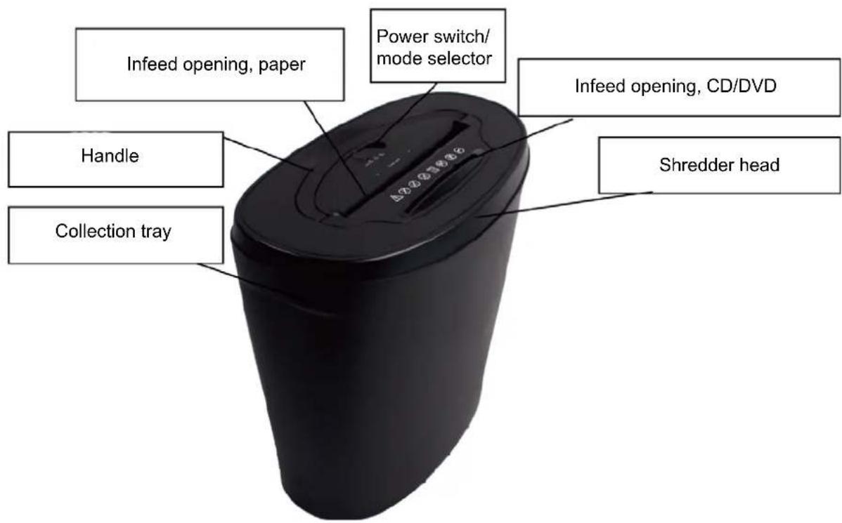 Infeed opening, paper Power switch/ mode selector Infeed opening, CD/DVD Handle Shredder head Collection tray