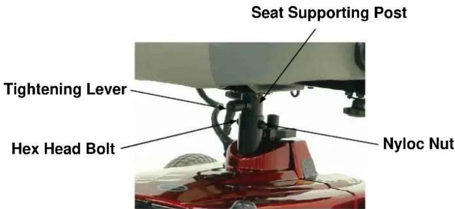 Seat Supporting Post Tightening Lever Hex Head Bolt Nyloc Nut