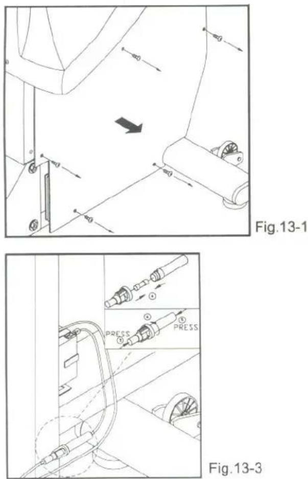 SportsArt 8007 - Replace Fuse: - 1