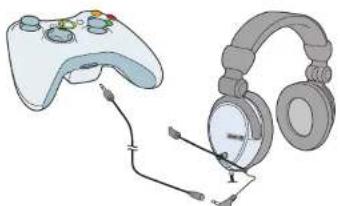TRITTON AX 360 - CONNECTING THE MICROPHONE TO YOUR XBOX 360™ (FOR XBOX LIVE®) - 1