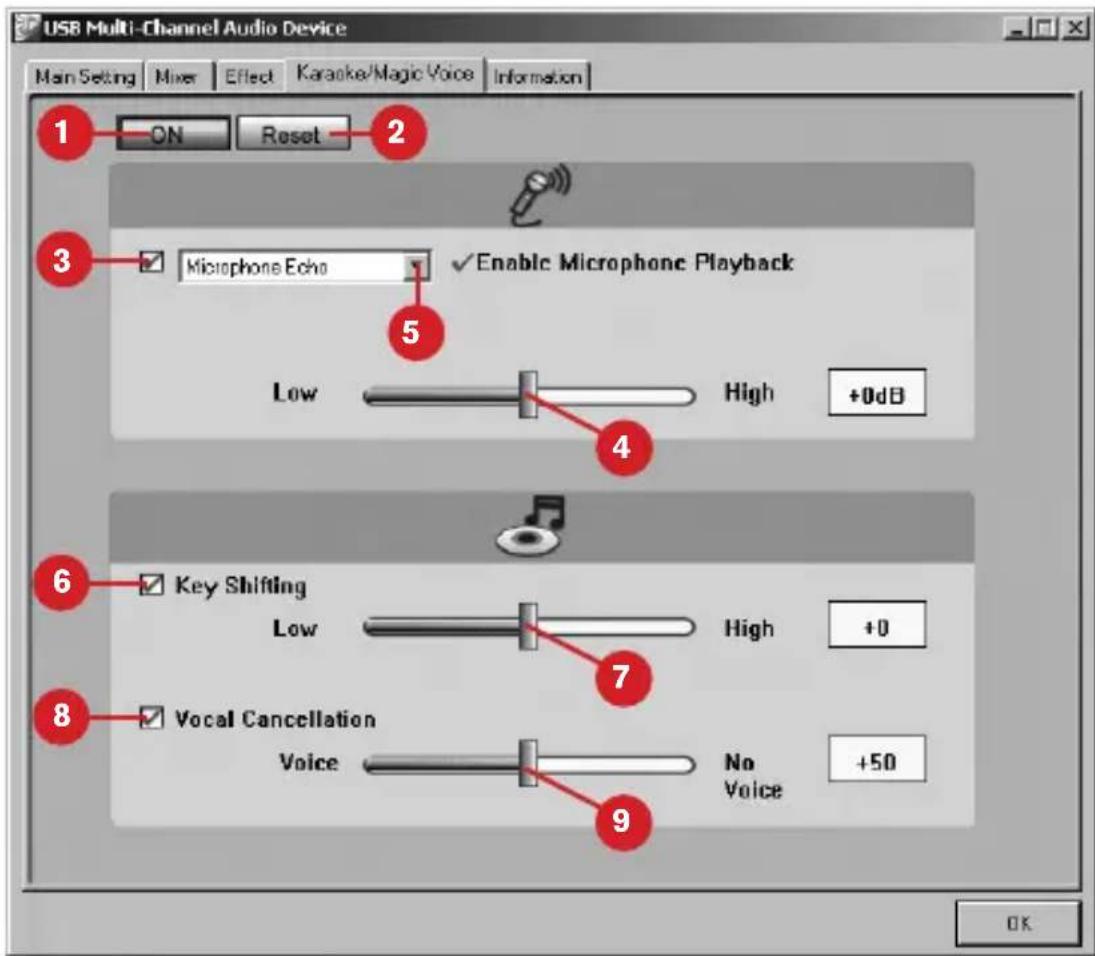 USB Multi-Channel Audio Device Main Setting Mixer Effect Karaoke/Magic Voice Information 1 ON Reset 2 3 ☑ Microphone Echo ✓ Enable Microphone Playback 5 Low High +0dB 4 6 Key Shifting Low High +0 7 8 ✓ Vocal Cancellation Voice No Voice +50 9 OK