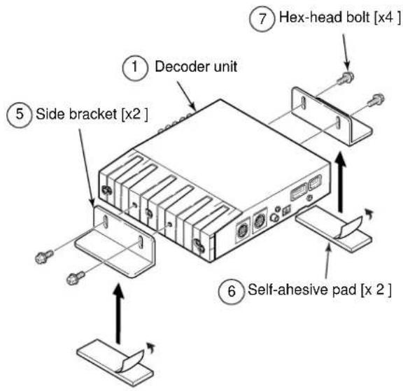ECLIPSE DCU105 - Installing the decoder unit - 1