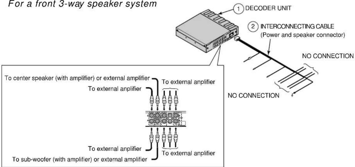ECLIPSE DCU105 - MIC terminal 3.5 mm mini-jack - 3