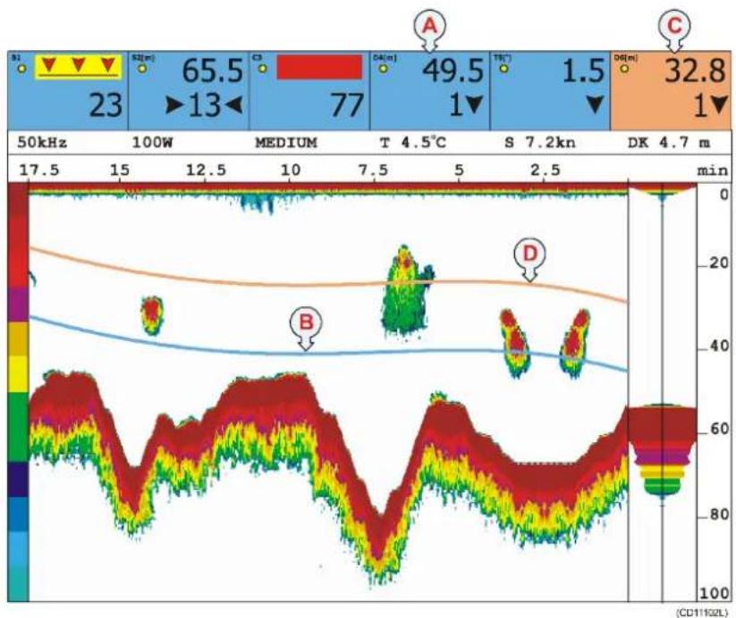 SIMRAD PI44 - How to set up marker lines - 1