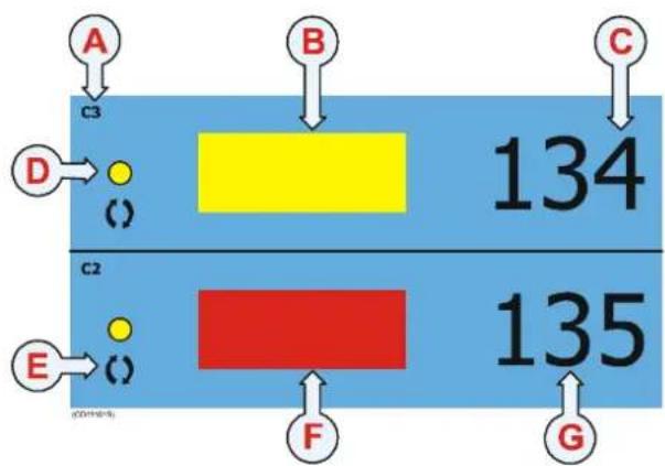 A C3 B C D () 134 C2 E () 135 F G (Comments)