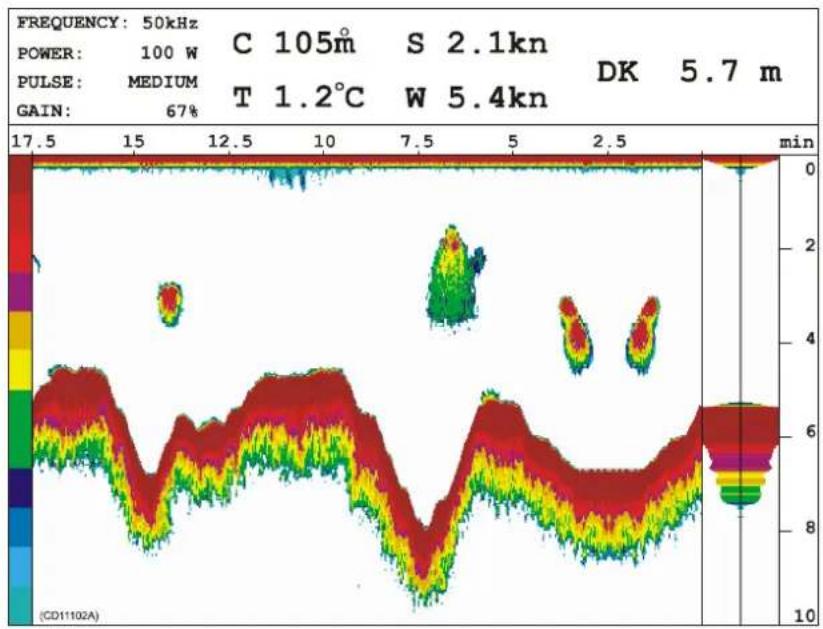 SIMRAD PI44 - Echo sounder - 1