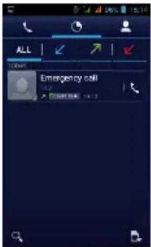 ALL SHORT Emergency call 1:2 SHORT TIME 10:12