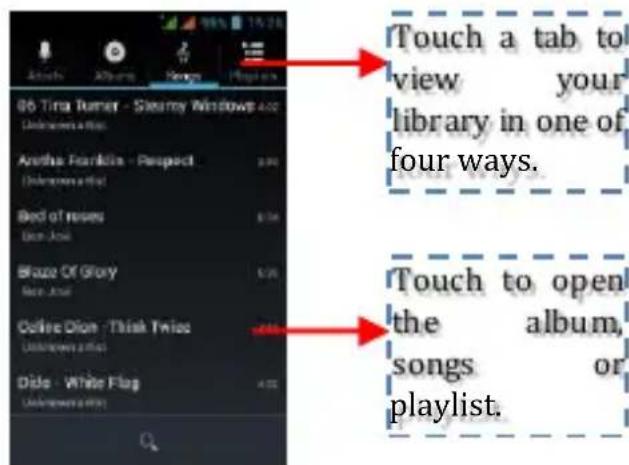 86 Tina Turner - Steamy Windows 4.0 Unknown a file. Another Franklin - Respect Unknown a file. Bed of roses Unknown Braze Of Glory Unknown Online Dion - Think Twics Unknown a file. Dice - White Flag Unknown a file.
