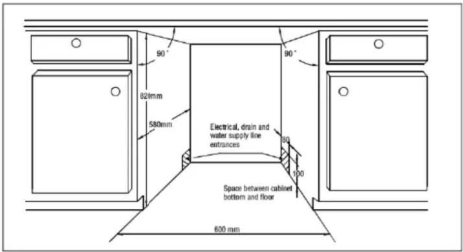 90° 824mm 580mm Electrical, drain and water supply line entrances 80 100 Space between cabinet bottom and floor 600 mm
