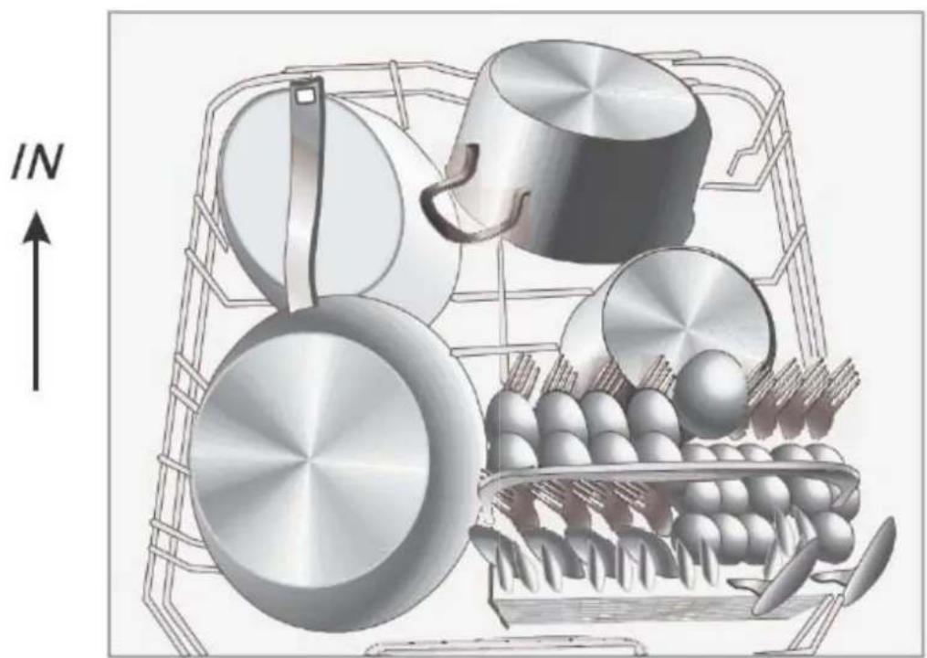 TecLime TDW-1201 - The recommended method loading big dishware (applicable to the special dishware: e.g. big pan、plate) - 2