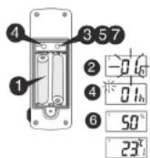 Clas Ohlson WS590H - Installing the sensor - 1