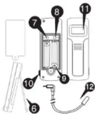 Diagram of a device with numbered components, likely for labeling or assembly instructions