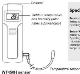 Channel Outdoor temperature and humidity (after- nates automatically) WT450H sensor Temperature sensor Species Recovery Battery by Operating Sensor W Battery by Operating Humidity Sensing to Range up
