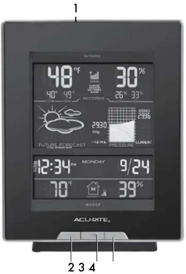 1 OUTDOOR 48 °F 30 % 40° 49° 26% 33% -LOW -HIGH RECORDS LOW -HIGH FUTURE FORECAST 2930 Avg -12 HRS. PRESSURE CURRENT 12:34 PM MONDAY 9/24 70 °F OK 39% INDOOR ACU RITE+ 2 3 4