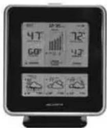 Digital weather monitor displaying weather metrics including temperature, humidity, and cloud icons