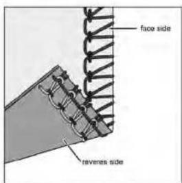 face side revers side