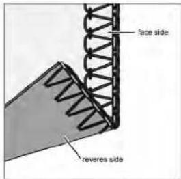 face side revers side