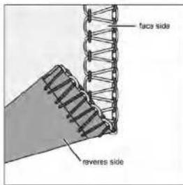 face side revers side