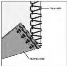 face sides reveres side