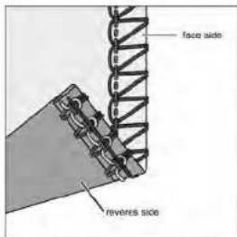 face side revers side
