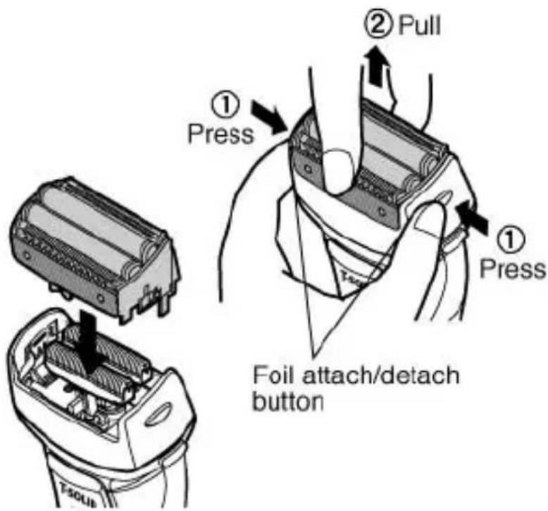① Press ② Pull ① Press Foil attach/detach button