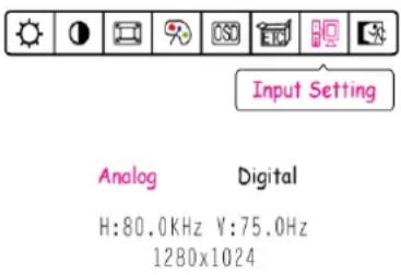 HANNSPREE LM05-19U1-300G - HOWTOADJUSTASETTING - 22