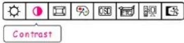 HANNSPREE LM05-19U1-300G - HOWTOADJUSTASETTING - 2