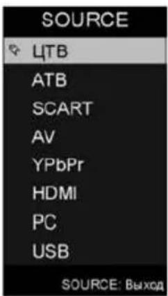 SOURCE LTB ATB SCART AV YPbPr HDMI PC USB SOURCE: Выход