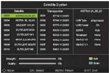 Satellite System Satellite 0005 ASTRA 2A/2B 2D 0004 ASTRA 1E ICL3A 0005 MUSAT 101.10 0006 BUTELSAT W3A 0007 BUTELSAT W1 0008 BOUT A/A 45UFO 0009 BUTELSAT SEAT 0010 BUTELSAT W2 Transponder 0001 10744 H 22000 0002 10744 H 22000 0003 10775 H 22000 0004 10603 H 22000 0005 10632 H 22000 0006 10652 H 2200…