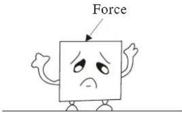 Force