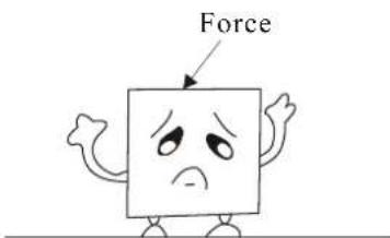 Force