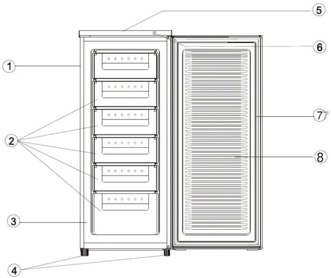 Technical diagram of an air conditioning unit with numbered components for identification
