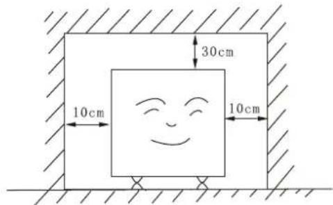 30cm 10cm 10cm