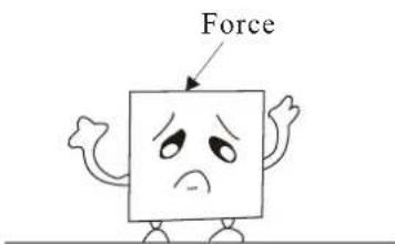 Force