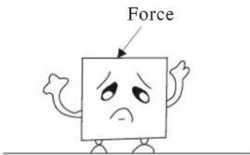 Force