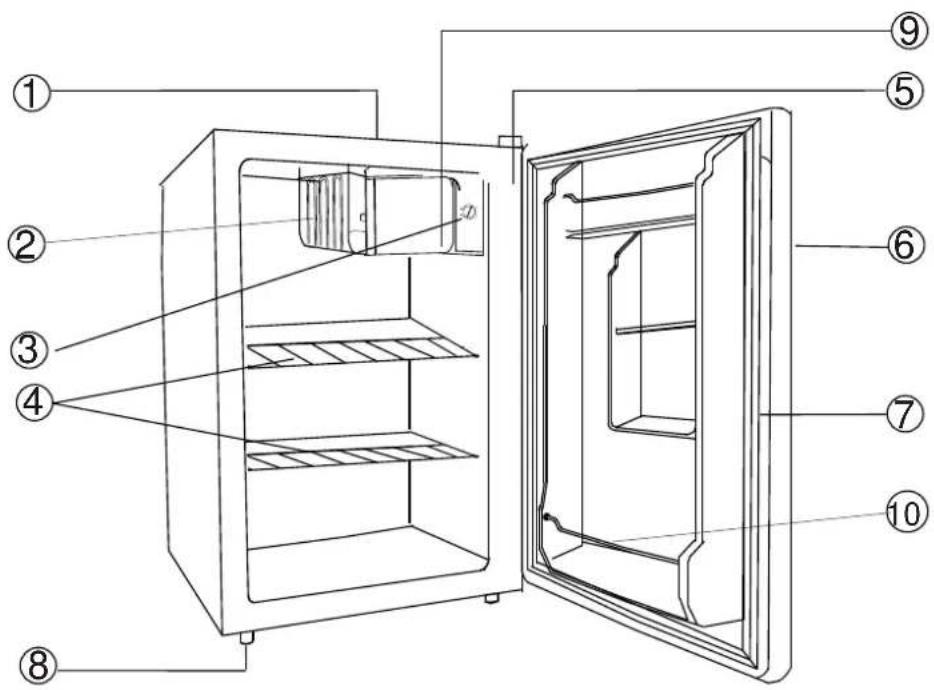 Labeled diagram of an open refrigerator showing numbered parts for identification
