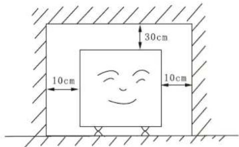 30cm 10cm 10cm