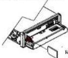 Autofun DVA-3010UG - Уровень защиты - 1