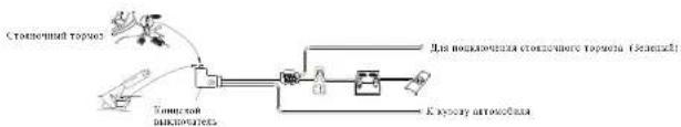 Autofun DVA-3010UG - Описание элементов устройства - 4
