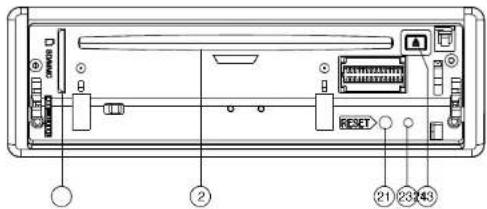Autofun DVA-3010UG - Описание элементов устройства - 2
