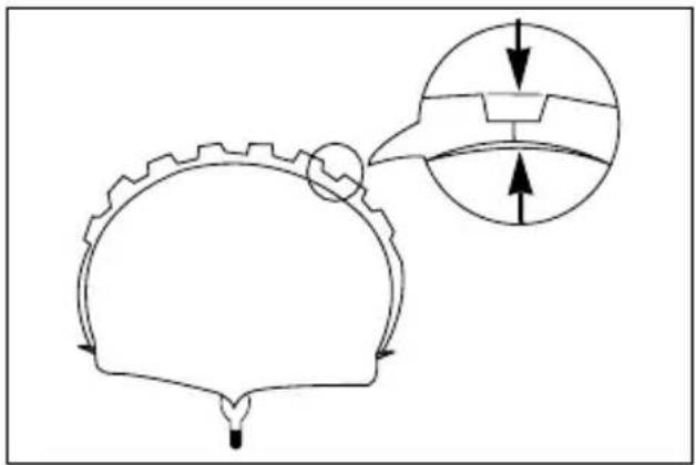 Diagram showing gear meshing with a magnified inset highlighting a mechanical component or assembly.