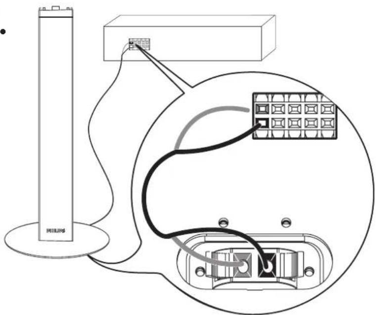 PHILIPS LSBS5000 - LSBS5000 - 1